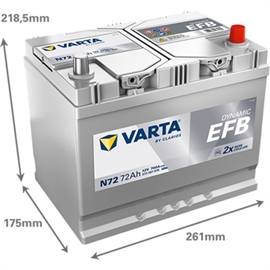 Varta N72 Blue Dynamic EFB Bilbatteri 12V 72Ah 572 501 076
