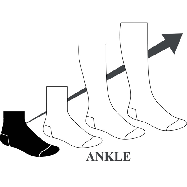 Ankellang