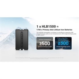 Nitecore HLB2500 2500mAh Li Ion All-Weather Batteri til HA27 UHE og HA29 UHE