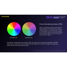 Nitecore TIKI UV Genopladelig Nøgleringslygte med UV Lys 70 lumen 